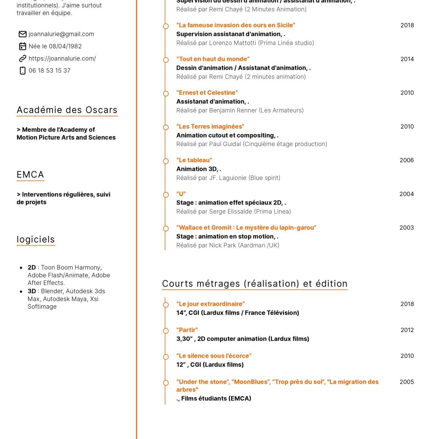 CV